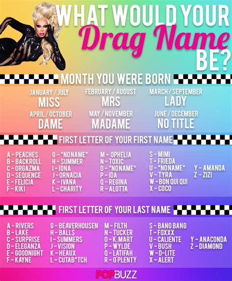 v name generator